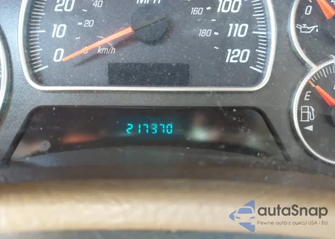 2003 GMC Envoy Sle from USA, damaged, VIN 1GKDS13S832365120